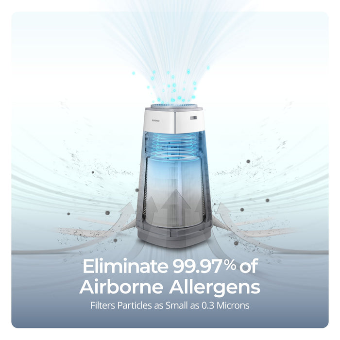 Cuckoo air purifier: eliminates 99.97% of airborne allergens and filters particles as small as 0.3 microns. (CACFS-K12M03US)