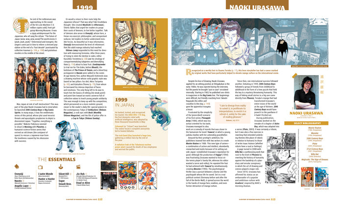 A History of Modern Manga