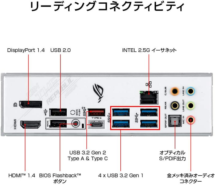 Asus ROG STRIX Z490-A Gaming Motherboard