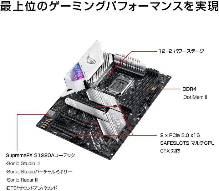 Asus ROG STRIX Z490-A Gaming Motherboard
