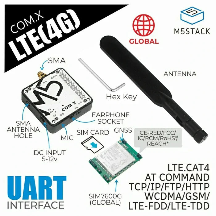 COM.LTE Module(SIM7600G) - m5stack-store