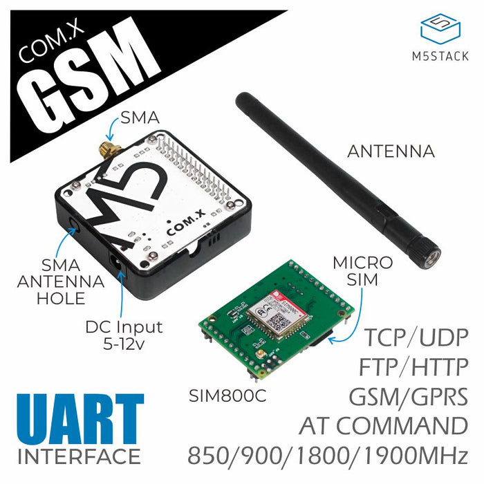 COM.GSM 2G Communication Module（SIM800C) - m5stack-store