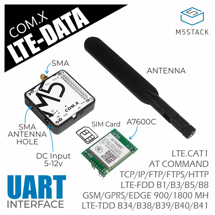 COM.LTE Data Module(A7600C1) - m5stack-store