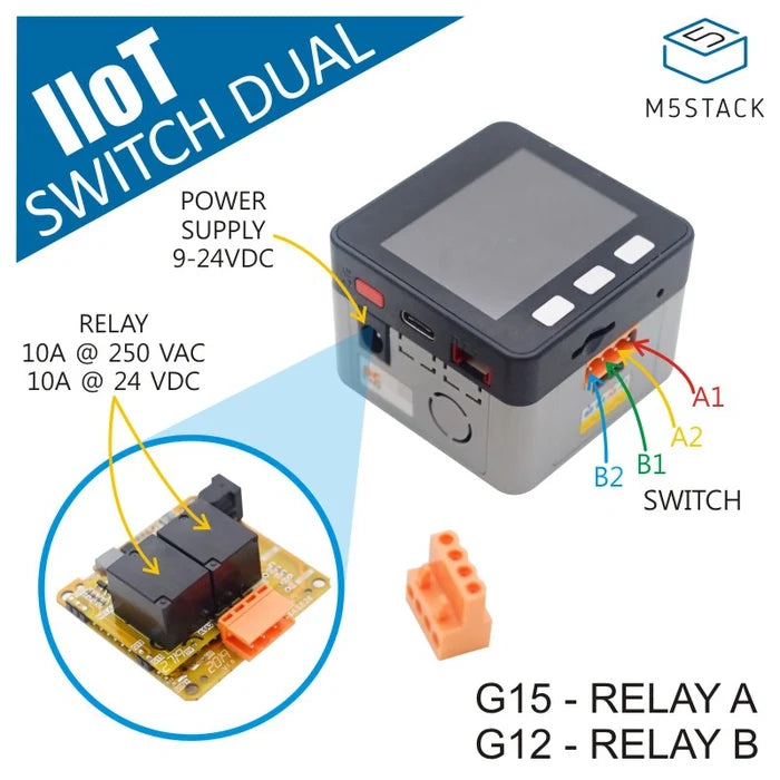 [EOL] IIoT Dual-Switch Kit with core - m5stack-store