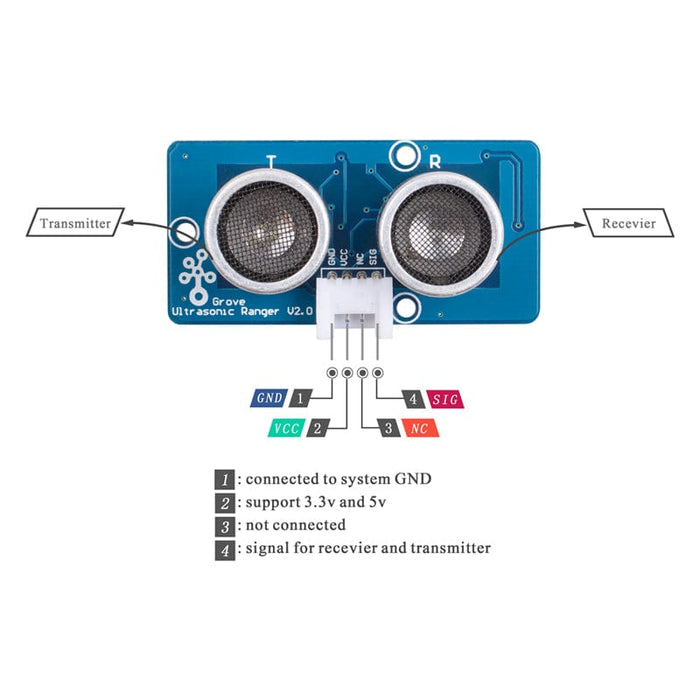 Grove -  Ultrasonic Distance Sensor by Seeed - The Pi Hut