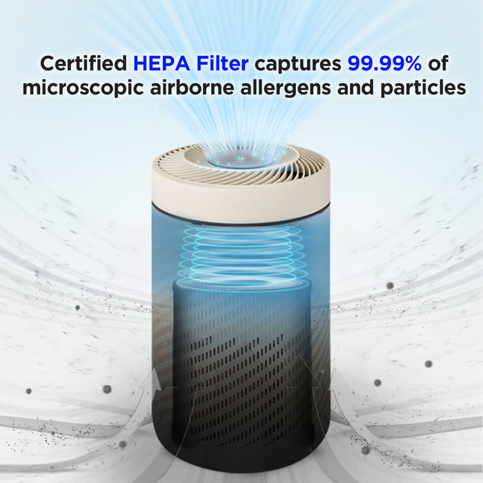 An air purifier illustration showing a HEPA filter capturing 99.99% of microscopic airborne allergens and particles. (CACF-ABAF)