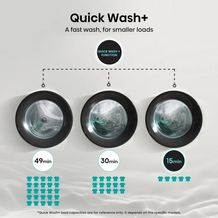 Hisense 3S Series WF3S8043BB3 WiFi-enabled 8kg 1400 Spin Washing Machine Black - A Rated Black