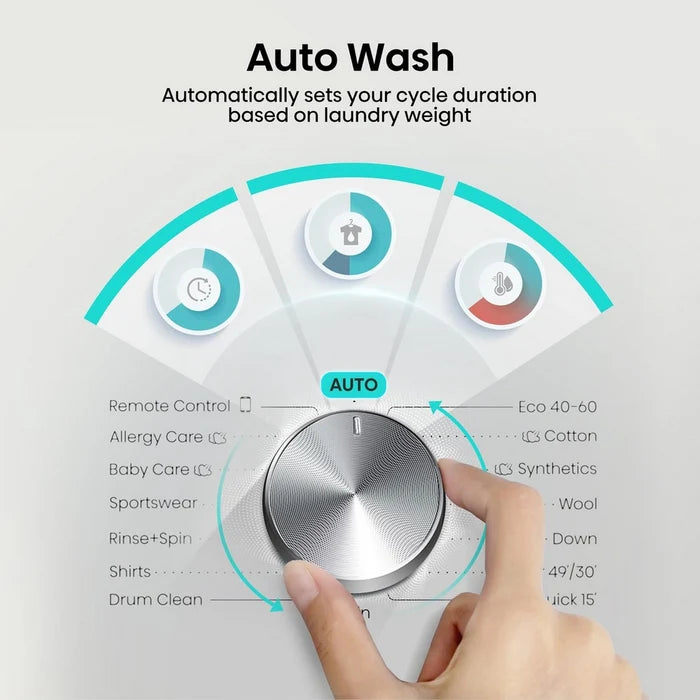 Hisense 3S Series WF3S8043BB3 WiFi-enabled 8kg 1400 Spin Washing Machine Black - A Rated Black