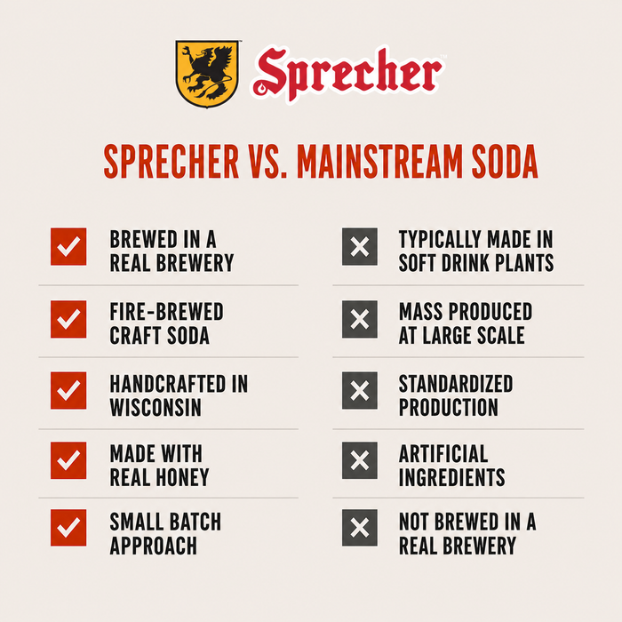 Low-Cal Orange Dream Soda