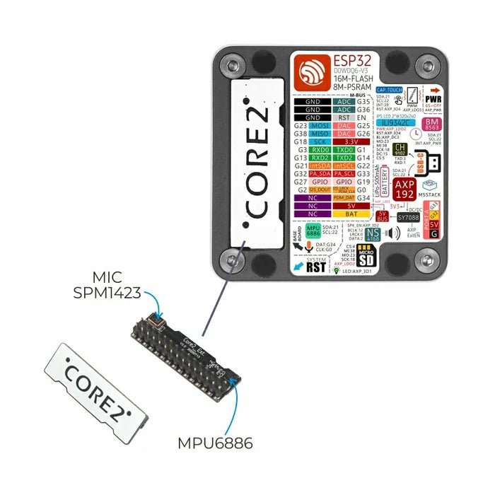 M5Stack Core2 ESP32 IoT Development Kit - m5stack-store