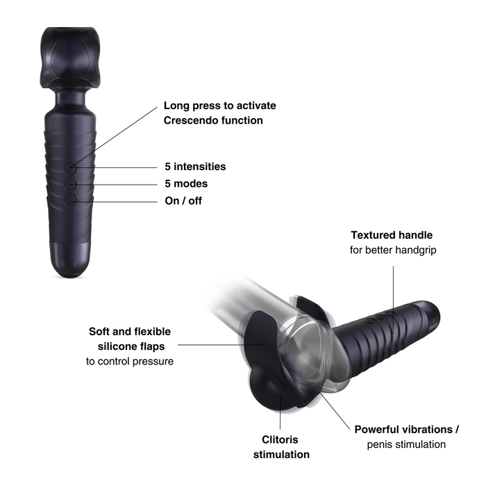MANWand Evo Masturbator