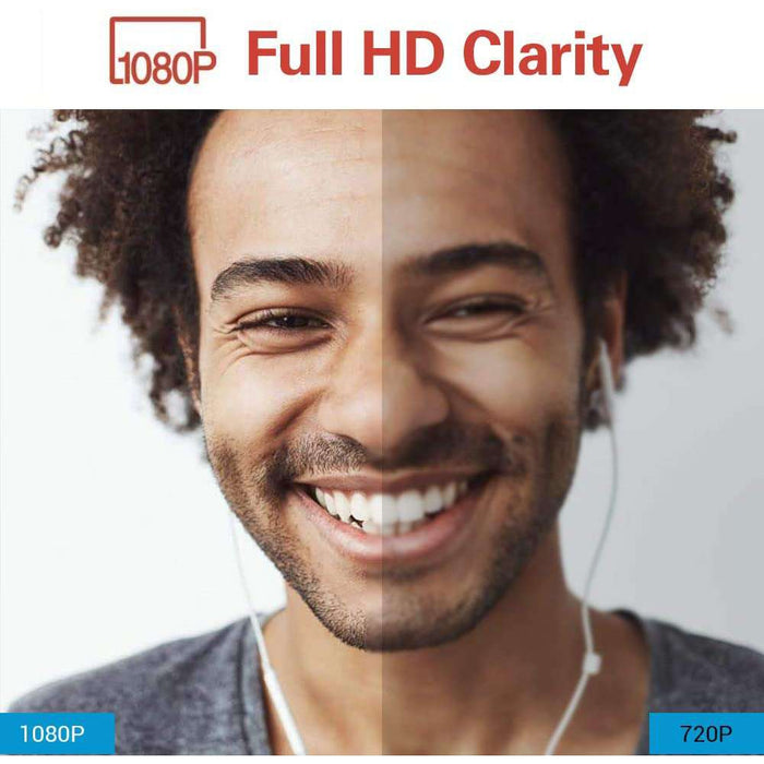 Comparison of 1080p and 720p resolution, 1080p is clearer.