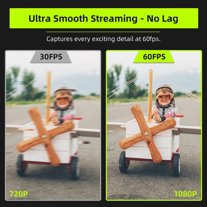 Compared to a picture of a little girl in a car at 720p@30fps, the picture at 1080p@60fps is clearer.