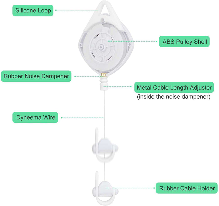 Product breakdown, including ABS Pulley Shell, Metal Cable Length Adjuster, and Rubber Cable Holder
