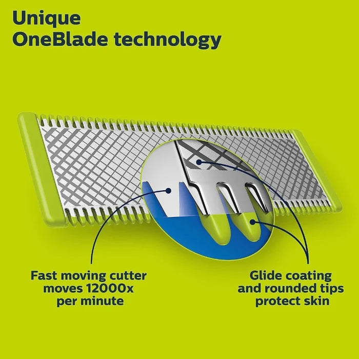 PHILIPS QP2834/23 OneBlade 360 Face + Body