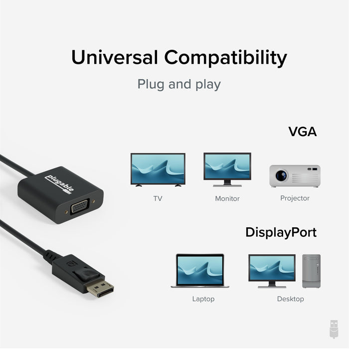 Plugable DPM-VGAF adapter compatibility: VGA output to TV, monitor, projector; DisplayPort input from laptop, desktop.