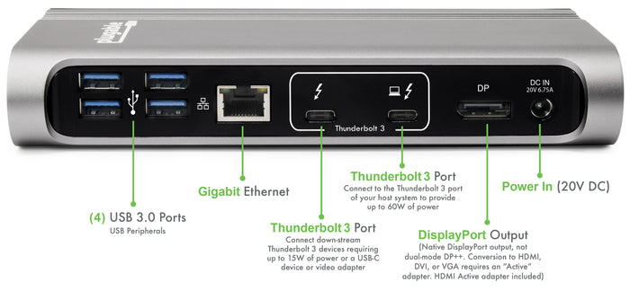 TBT3-UDV rear panel: 4 USB 3.0, Gigabit Ethernet, 2 Thunderbolt 3 ports (60W/15W), DisplayPort, and 20V DC power input.