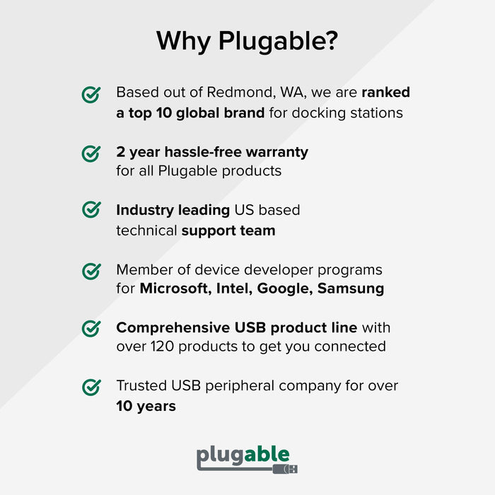 Plugable brand benefits: top 10 global ranking, 2-year warranty, US-based support, developer partnerships, 120+ products.