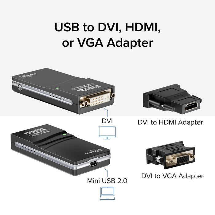 Plugable UGA-165 USB 2.0 to DVI adapter with included DVI to HDMI and DVI to VGA adapters.