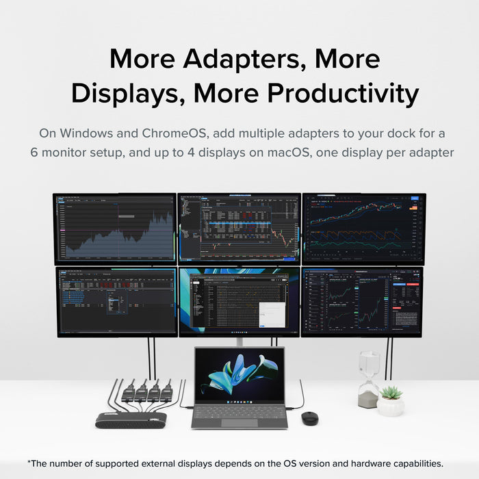 UGA-165 supports 6 monitors on Windows/ChromeOS and 4 on macOS, one display per adapter.