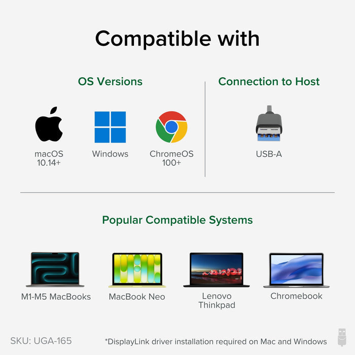 UGA-165 compatibility: macOS 10.14+, Windows, ChromeOS 100+, USB-A host. Supports M1-M5 MacBooks, MacBook Neo, Thinkpad.