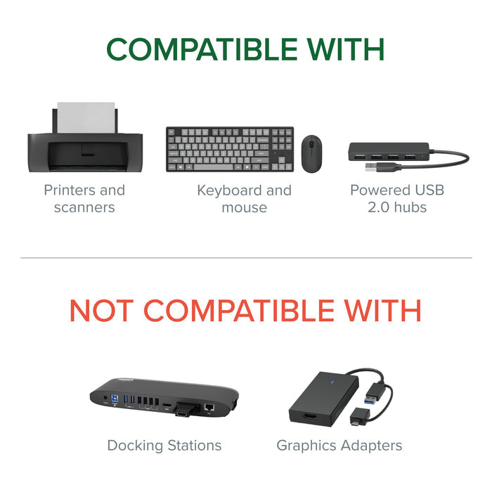 USB2-SWITCH2 compatibility: works with printers, scanners, keyboards, mice, and powered USB 2.0 hubs; not docking stations.