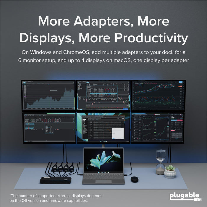 Plugable support features: USA founded, lifetime North American support, 100% compatibility, 4.9/5 rating, 2-year warranty.