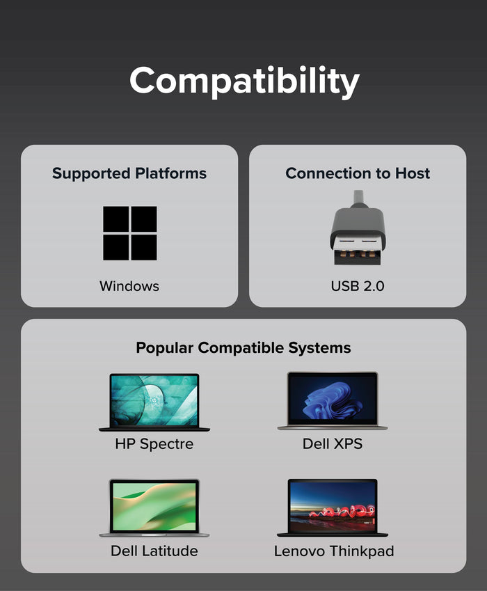 USB-WIFINT compatibility: Windows OS, USB 2.0 host connection, and support for HP Spectre, Dell XPS, Latitude, Thinkpad.