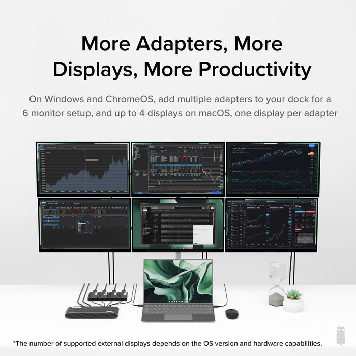 UGA-4KDP supports 6 monitors on Windows/ChromeOS and 4 on macOS, one display per adapter.
