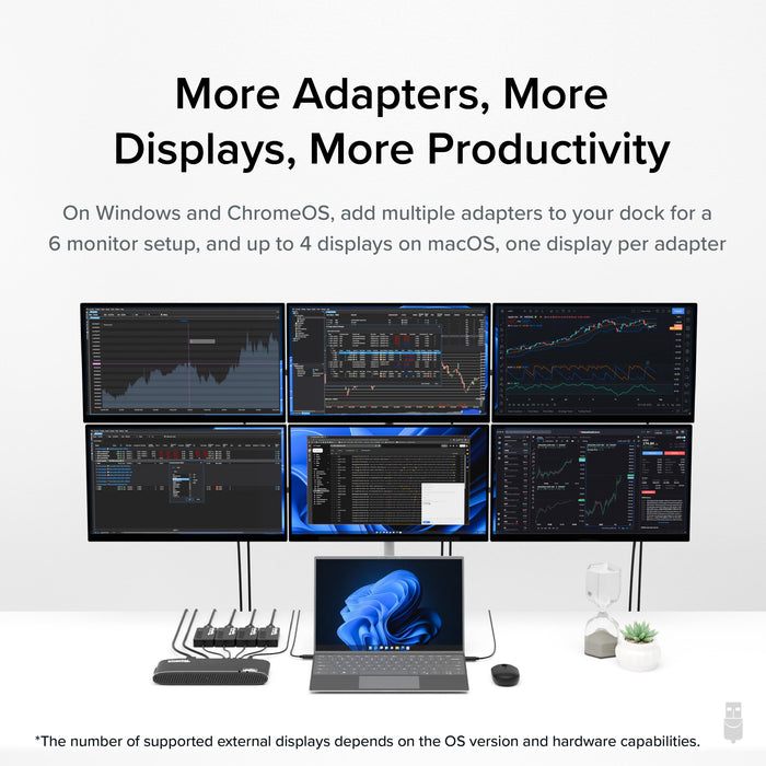 UGA-4KHDMI supports 6 monitors on Windows/ChromeOS and 4 on macOS, one display per adapter.