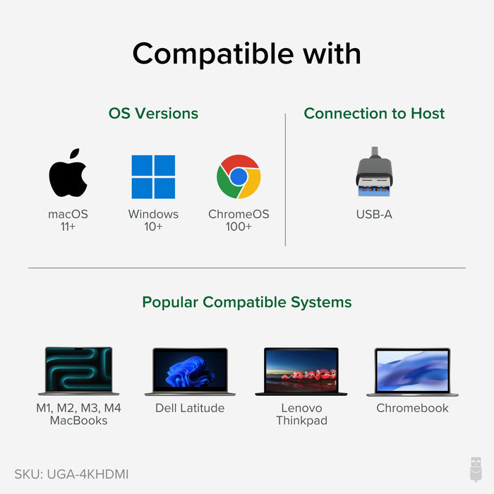UGA-4KHDMI compatibility: macOS 11+, Windows 10+, ChromeOS 100+, USB-A host, M1-M4 MacBooks, Dell Latitude, Thinkpad, Chromeb