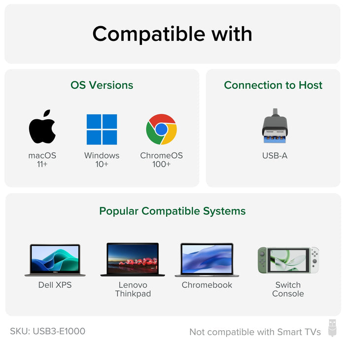 USB3-E1000 compatibility: macOS 11+, Windows 10+, ChromeOS 100+, USB-A host, Dell XPS, Lenovo Thinkpad, and Switch.