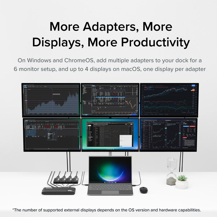 UGA-3000 supports 6 monitors on Windows/ChromeOS and 4 on macOS, one display per adapter.