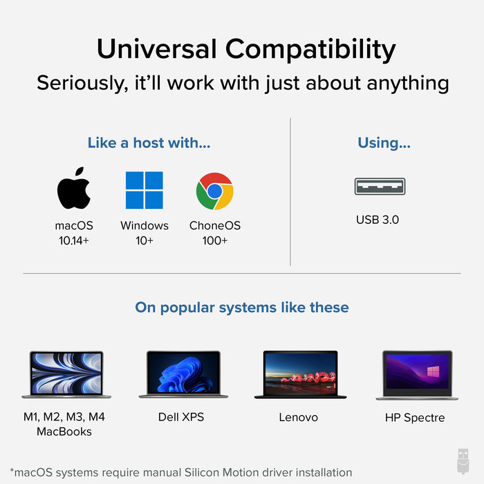 UGA-3000 compatibility: macOS 10.14+, Windows 10+, ChromeOS 100+ via USB 3.0. Supports M1-M4 MacBooks, Dell, Lenovo, HP.