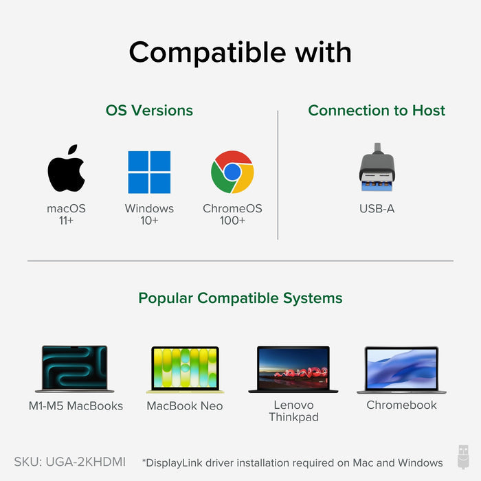 UGA-2KHDMI compatibility: macOS 11+, Windows 10+, ChromeOS 100+, USB-A host. Supports M1-M5 MacBooks, Thinkpad, Chromebook.