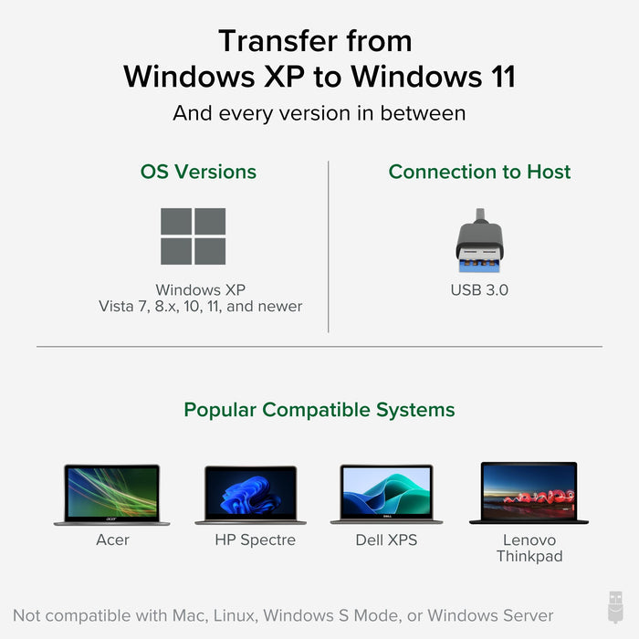 Plugable USB 3.0 Transfer Cable packaging, quick start guide, and rear label listing Windows XP-11 compatibility.