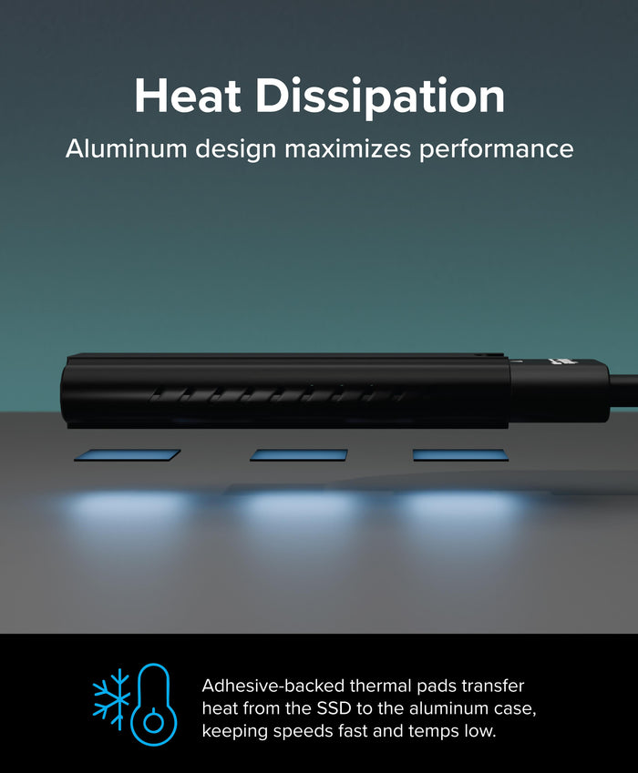 Infographic showing aluminum enclosure with adhesive-backed thermal pads to transfer heat from SSD for performance.