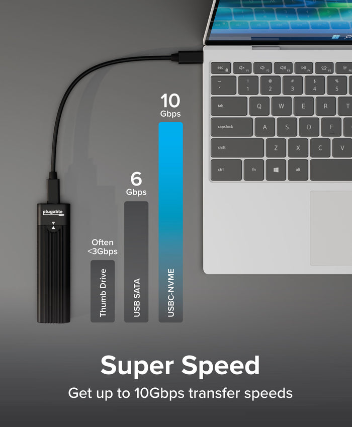 Infographic comparing USBC-NVME 10Gbps speed to USB SATA 6Gbps and thumb drives at <3Gbps.