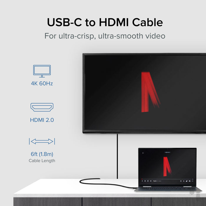 USB-C to HDMI cable features: 4K 60Hz resolution, HDMI 2.0 support, and 6ft (1.8m) cable length.
