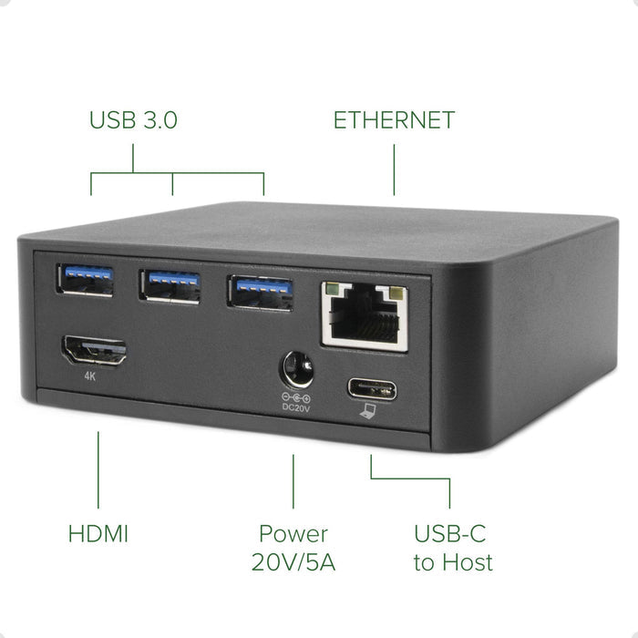 UD-CAM rear panel: three USB 3.0, Ethernet, 4K HDMI, 20V/5A power, and USB-C to host port.