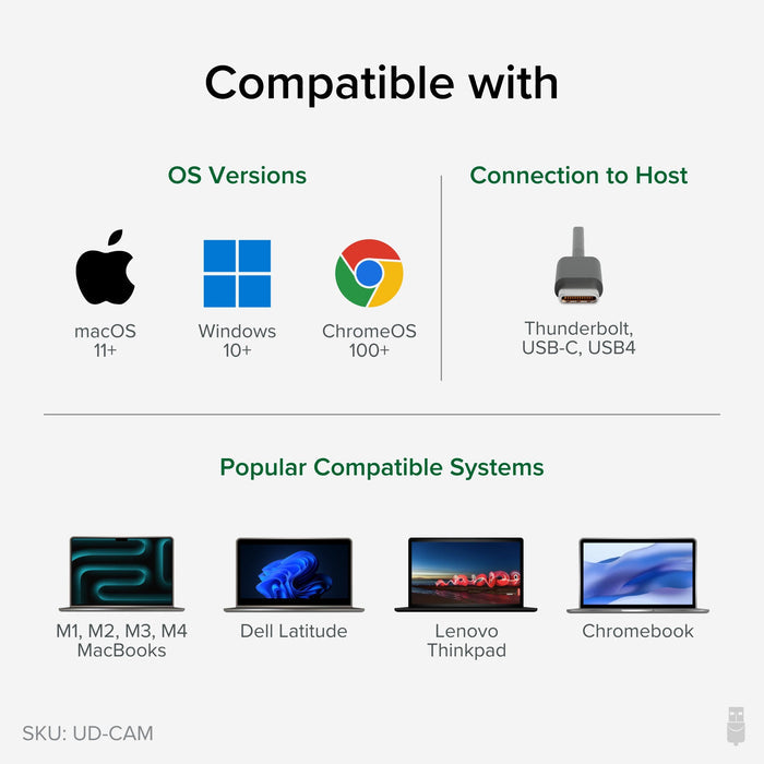 UD-CAM compatibility: macOS 11+, Windows 10+, ChromeOS 100+; Thunderbolt, USB-C, USB4 hosts; M1-M4 MacBooks, Dell, Lenovo.