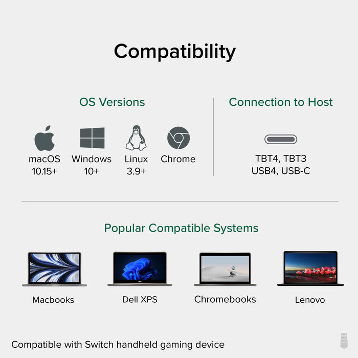 Compatibility chart for USBC-E1000: macOS 10.15+, Windows 10+, Linux 3.9+, Chrome, TBT4, TBT3, USB4, USB-C, and Switch.