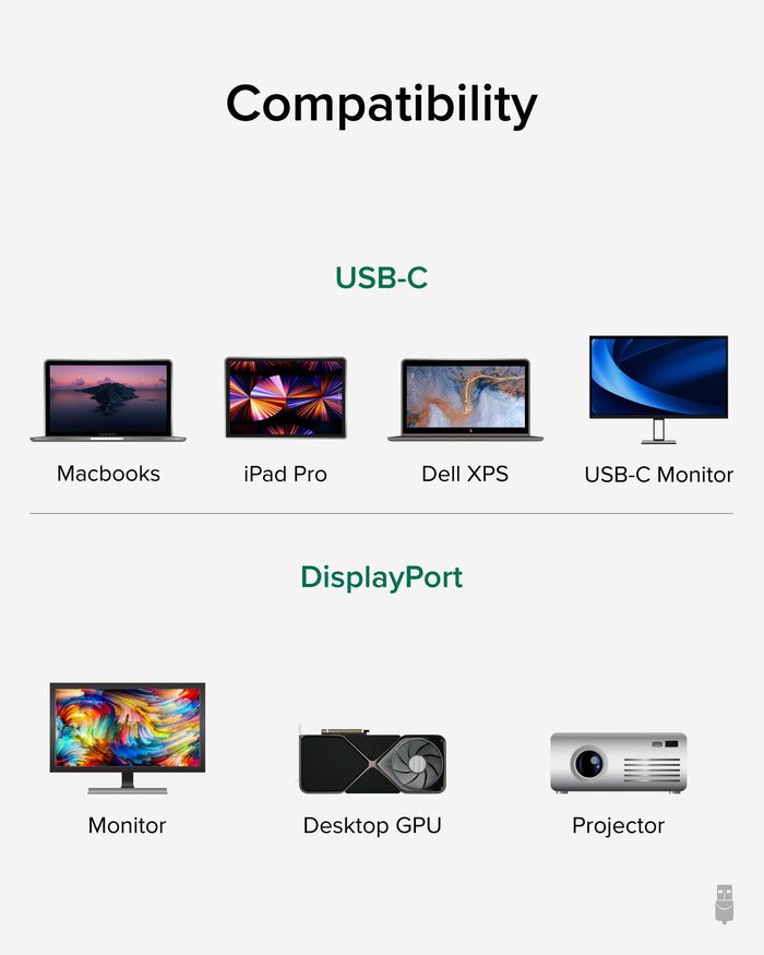 Compatibility chart for USBC-DP showing USB-C devices (Macbooks, iPad Pro, Dell XPS, USB-C Monitor) and DisplayPort devices.