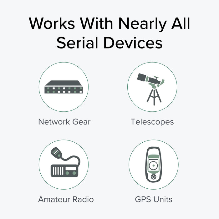 Plugable PL2303-DB9 adapter compatibility: network gear, telescopes, amateur radio, and GPS units.