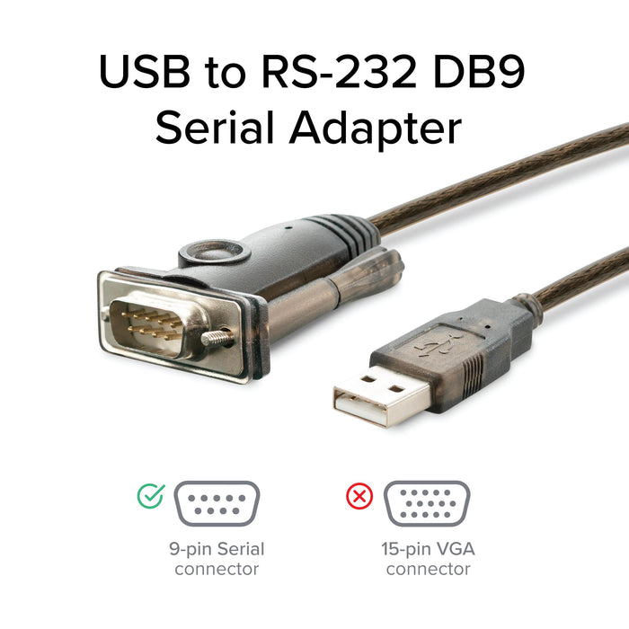 USB to RS-232 DB9 Serial Adapter showing 9-pin serial connector compatibility and 15-pin VGA connector incompatibility.