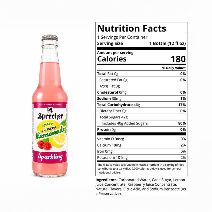 Sparkling Raspberry Lemonade