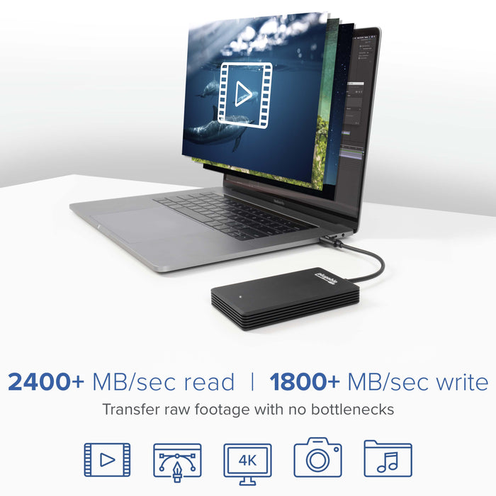 Plugable TBT3-NVME480 SSD showing 2400+ MB/sec read and 1800+ MB/sec write speeds for video, design, 4K, photo, and audio.