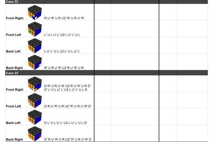 Tymon's CFOP Course [Cubing.GG Digital Course]