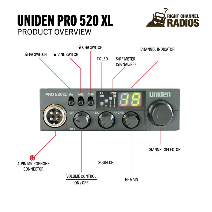 Uniden PRO520XL CB Radio | Right Channel Radios